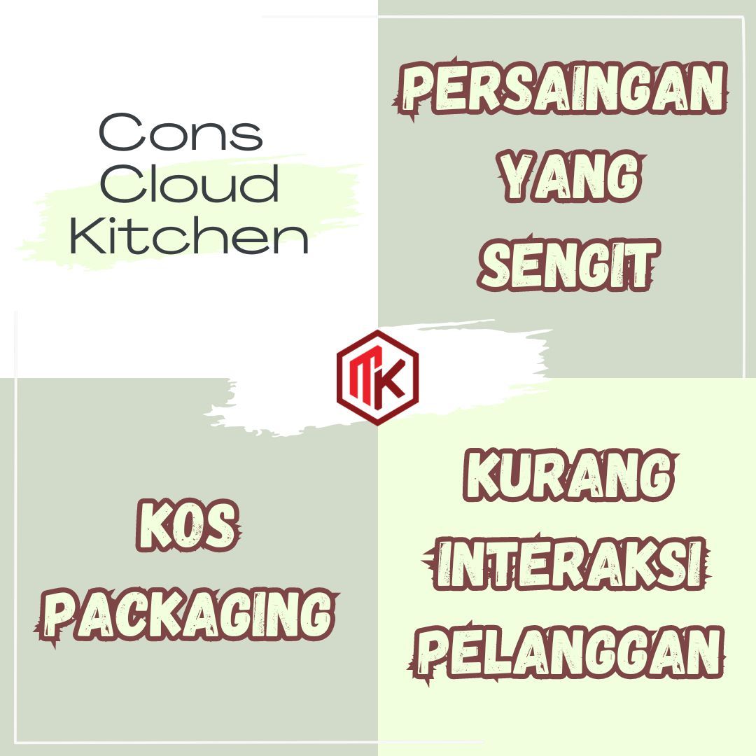 apa-itu-cloud-kitchen-murah-kitchen-marketplace-malaysia